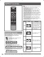 Preview for 36 page of Panasonic PT-61DLX75 Operating Instructions Manual