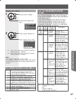 Preview for 47 page of Panasonic PT-61DLX75 Operating Instructions Manual