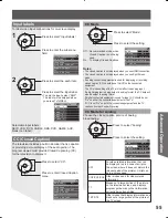 Preview for 55 page of Panasonic PT-61DLX75 Operating Instructions Manual