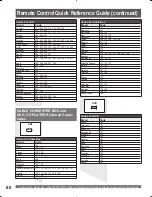 Preview for 60 page of Panasonic PT-61DLX75 Operating Instructions Manual