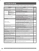 Preview for 68 page of Panasonic PT-61DLX75 Operating Instructions Manual