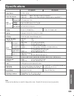 Preview for 69 page of Panasonic PT-61DLX75 Operating Instructions Manual