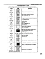 Предварительный просмотр 21 страницы Panasonic PT-61G53 Operating Instructions Manual