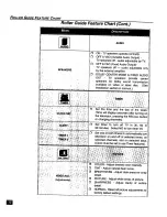 Предварительный просмотр 14 страницы Panasonic PT-61SX60 Operating Instructions Manual