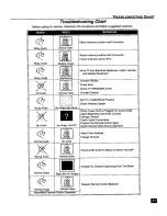 Предварительный просмотр 23 страницы Panasonic PT-61SX60 Operating Instructions Manual