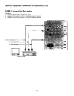 Preview for 14 page of Panasonic PT-61XF60 Operating Instructions Manual