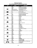 Preview for 19 page of Panasonic PT-61XF60 Operating Instructions Manual