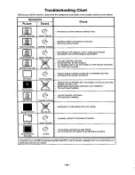 Preview for 60 page of Panasonic PT-61XF60 Operating Instructions Manual