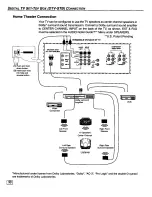 Preview for 12 page of Panasonic PT-65WX50 Operating Instructions Manual