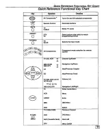 Preview for 15 page of Panasonic PT-65WX50 Operating Instructions Manual