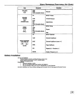 Preview for 17 page of Panasonic PT-65WX50 Operating Instructions Manual