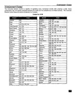 Preview for 19 page of Panasonic PT-65WX50 Operating Instructions Manual