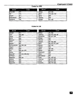 Preview for 21 page of Panasonic PT-65WX50 Operating Instructions Manual