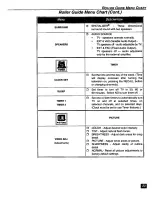 Preview for 25 page of Panasonic PT-65WX50 Operating Instructions Manual