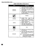 Preview for 26 page of Panasonic PT-65WX50 Operating Instructions Manual