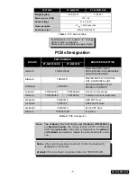 Preview for 7 page of Panasonic PT- 65WX51E Service Manual