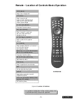 Preview for 9 page of Panasonic PT- 65WX51E Service Manual