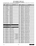 Preview for 19 page of Panasonic PT- 65WX51E Service Manual