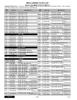 Preview for 22 page of Panasonic PT- 65WX51E Service Manual