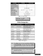 Preview for 35 page of Panasonic PT- 65WX51E Service Manual