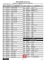 Preview for 46 page of Panasonic PT- 65WX51E Service Manual