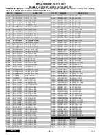 Preview for 50 page of Panasonic PT- 65WX51E Service Manual