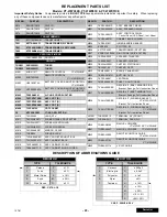 Preview for 51 page of Panasonic PT- 65WX51E Service Manual