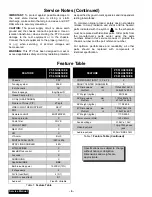 Preview for 68 page of Panasonic PT- 65WX51E Service Manual