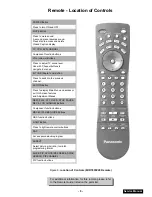 Preview for 71 page of Panasonic PT- 65WX51E Service Manual