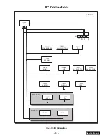 Preview for 97 page of Panasonic PT- 65WX51E Service Manual