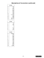 Preview for 99 page of Panasonic PT- 65WX51E Service Manual