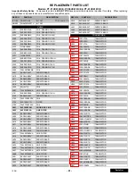 Preview for 103 page of Panasonic PT- 65WX51E Service Manual