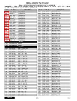 Preview for 104 page of Panasonic PT- 65WX51E Service Manual