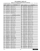 Preview for 105 page of Panasonic PT- 65WX51E Service Manual