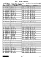 Preview for 106 page of Panasonic PT- 65WX51E Service Manual