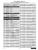 Preview for 107 page of Panasonic PT- 65WX51E Service Manual