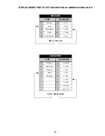 Preview for 109 page of Panasonic PT- 65WX51E Service Manual