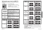 Preview for 16 page of Panasonic PT-A900E Operating Instructions Manual