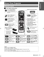 Preview for 11 page of Panasonic PT-AE1000E Operating Instructions Manual