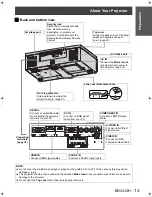 Preview for 13 page of Panasonic PT-AE1000E Operating Instructions Manual