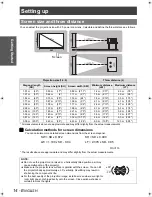 Preview for 14 page of Panasonic PT-AE1000E Operating Instructions Manual