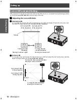 Preview for 16 page of Panasonic PT-AE1000E Operating Instructions Manual