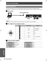 Preview for 46 page of Panasonic PT-AE1000E Operating Instructions Manual