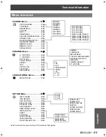 Preview for 49 page of Panasonic PT-AE1000E Operating Instructions Manual