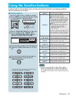 Preview for 13 page of Panasonic PT-AE1000E Remote Control Operating Manual