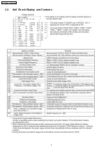 Preview for 8 page of Panasonic PT-AE1000E Service Manual