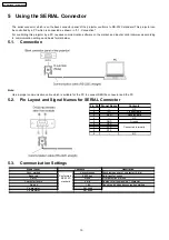 Preview for 10 page of Panasonic PT-AE1000E Service Manual