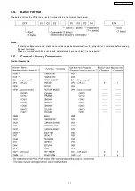 Preview for 11 page of Panasonic PT-AE1000E Service Manual