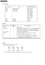 Preview for 12 page of Panasonic PT-AE1000E Service Manual