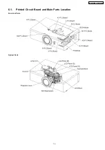 Preview for 15 page of Panasonic PT-AE1000E Service Manual